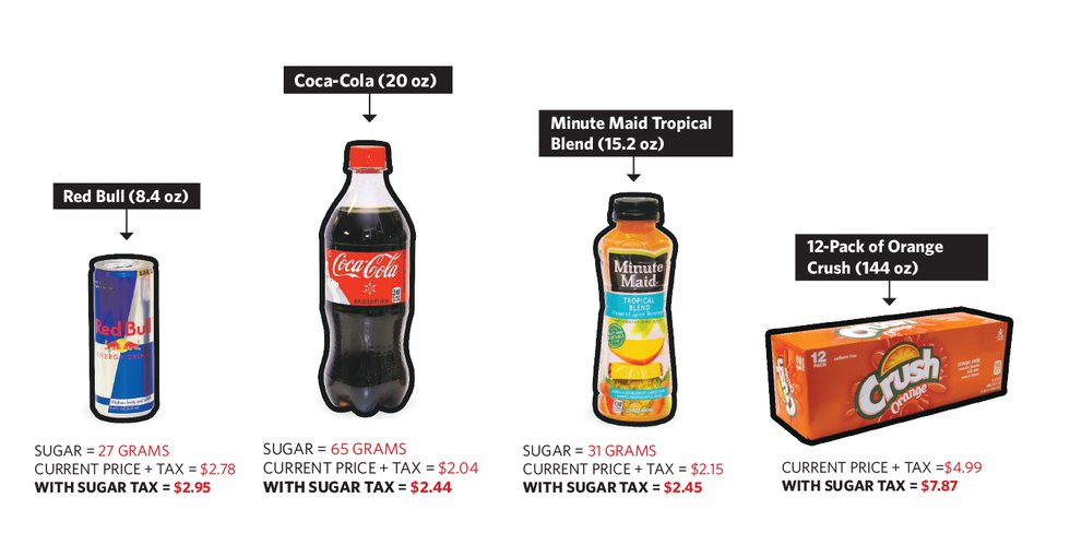 News1-2-Sugar-Prices.jpg