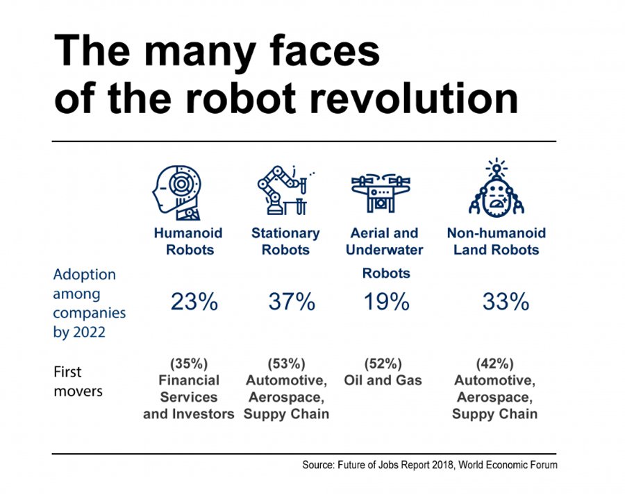 News1-2-robotrevolution.jpg