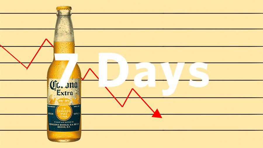 7Days-Corona1.jpg