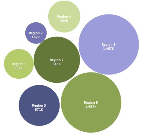 task force regions only.jpg