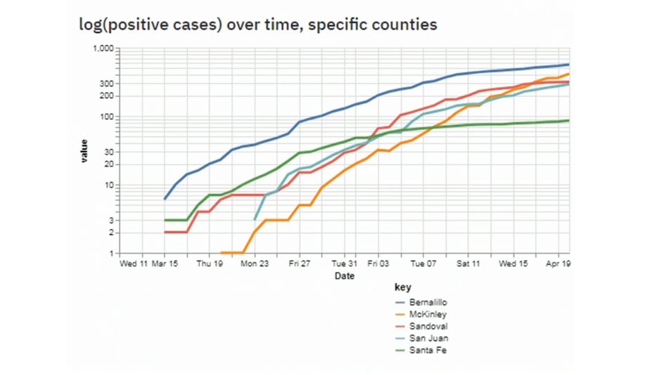 3-MLG-counties.jpg