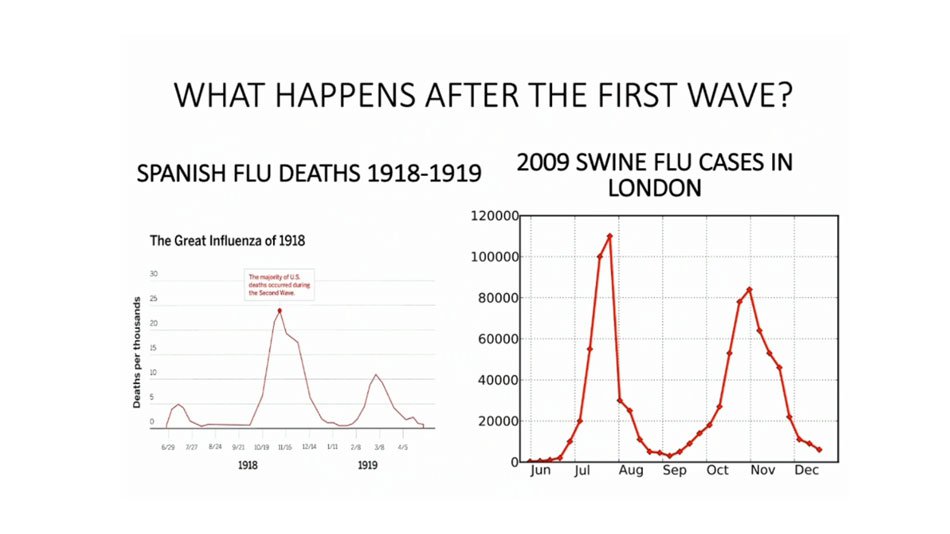 7-MLG-Spanish-Flu.jpg