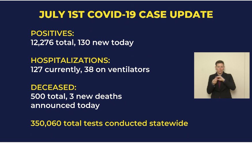 July1newcases.png