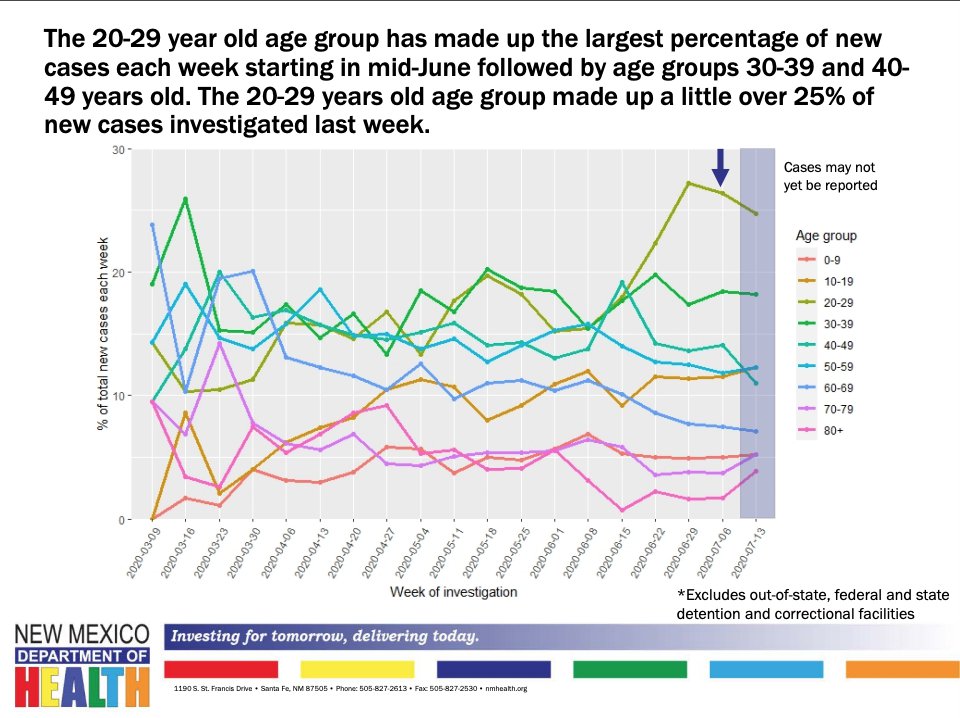 july15youngpeople.png