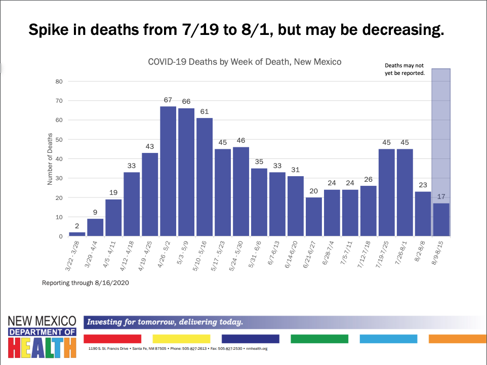 aug18deathspike.png