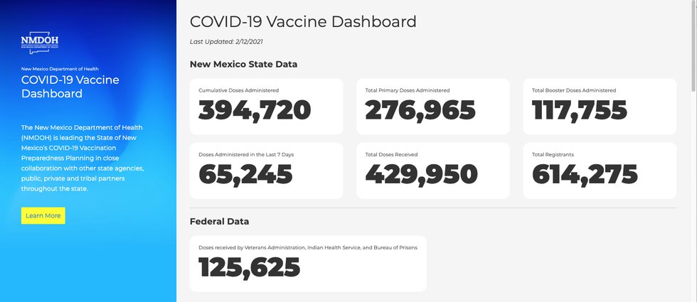 feb12vaccinedashboard.png