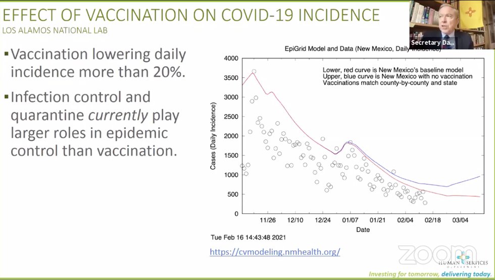 Feb_17vaccineratesdroppincases.png