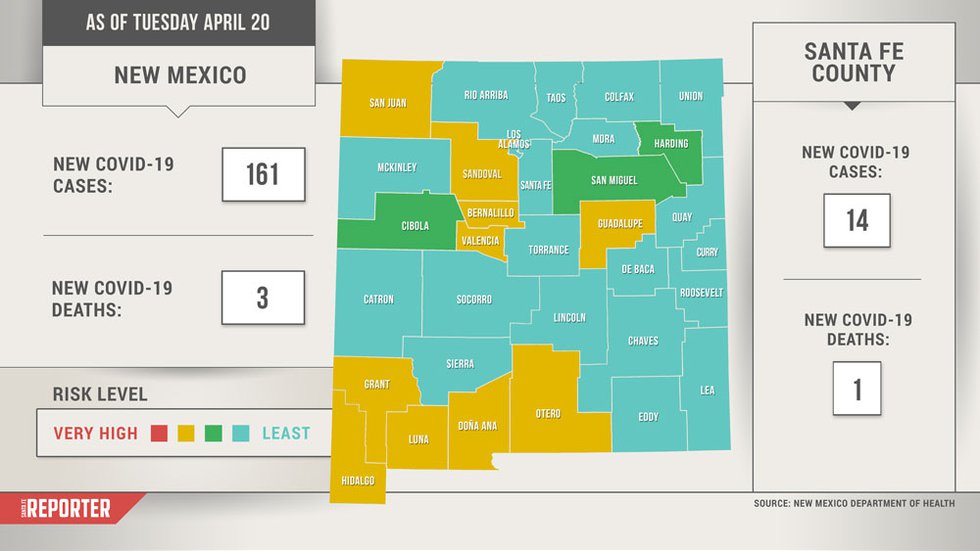 COVID-19 Map