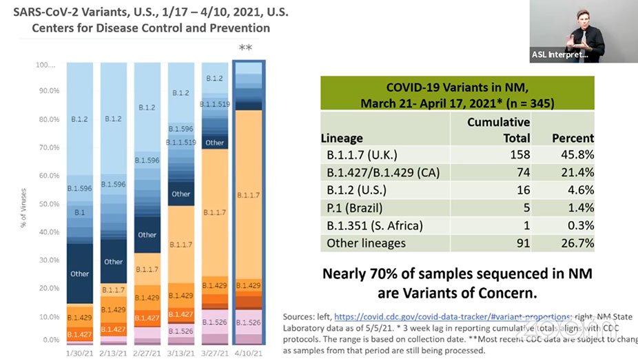 COVID-19 UPDATE