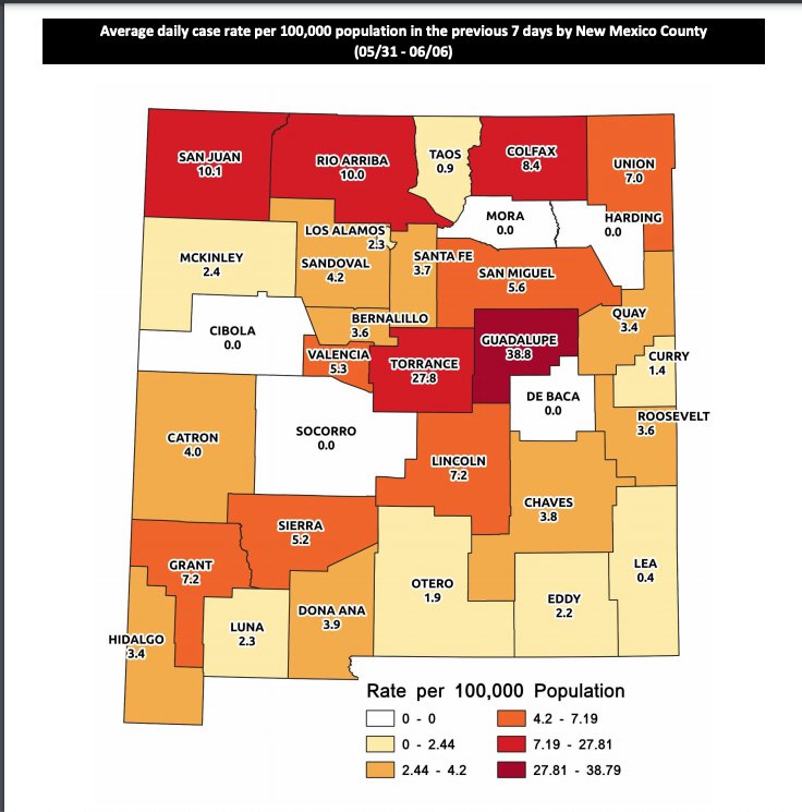 NM DOH Geographical Trends, June 7