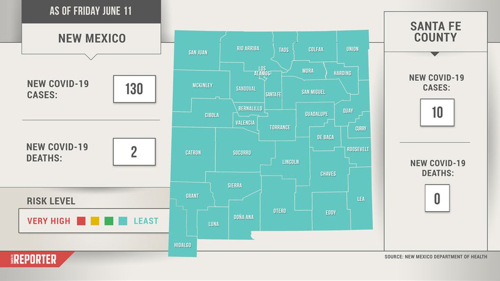 COVID-19 Map