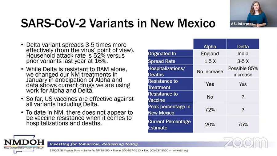 COVID-19 Update