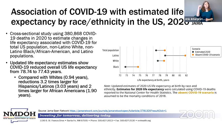 COVID-19 Update