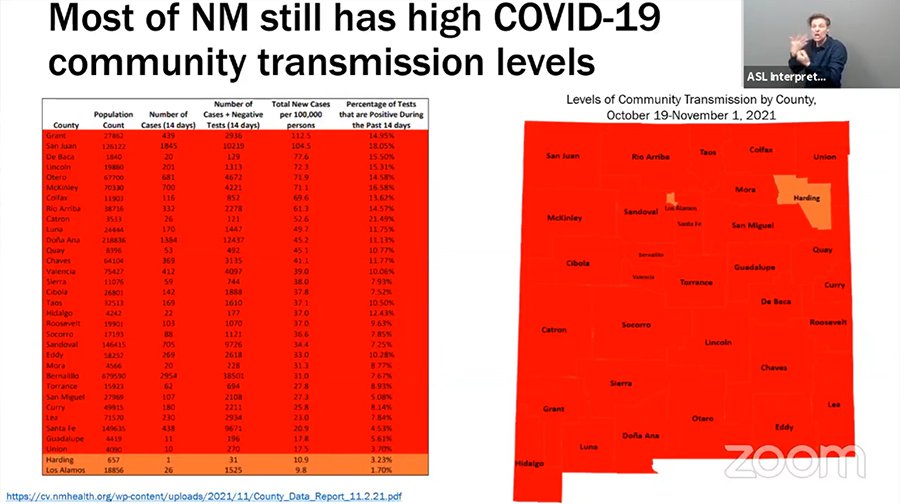 COVID-19 Update