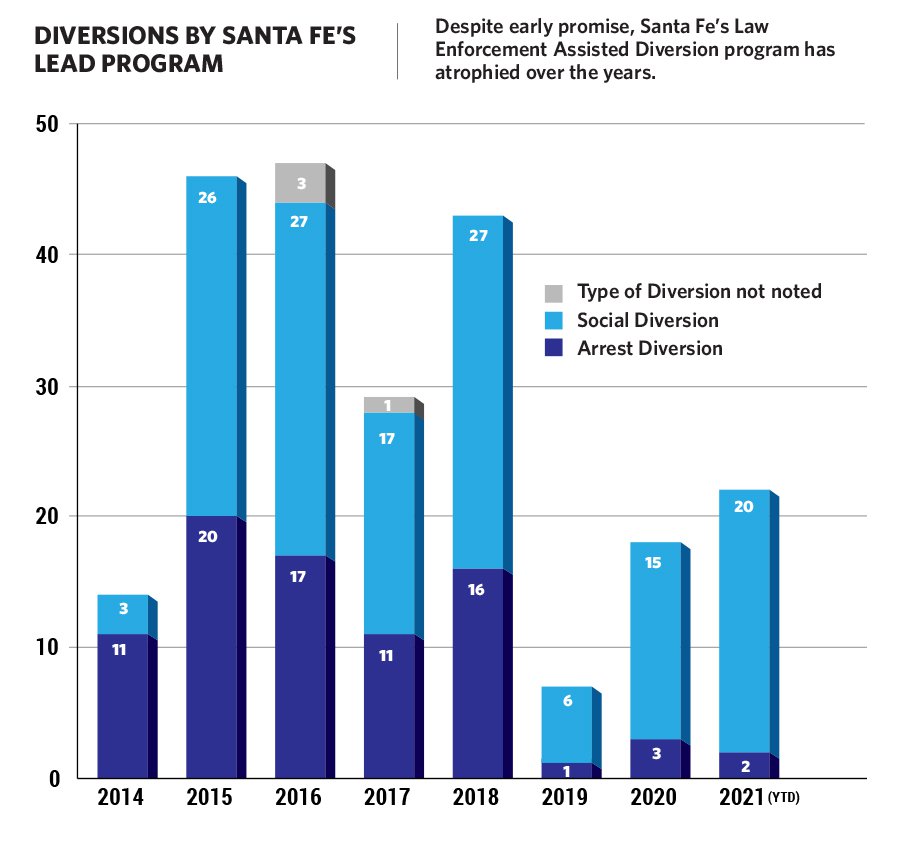 News1-2-Graph.jpg