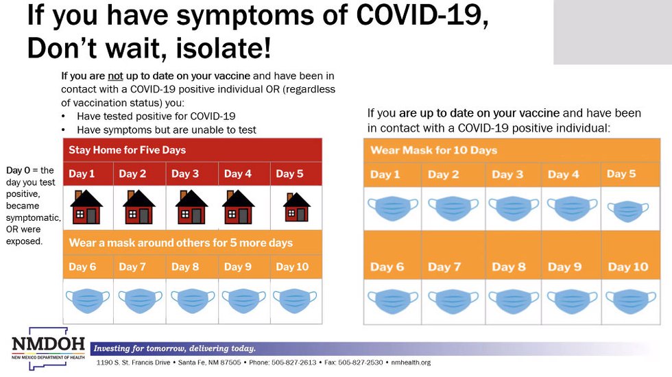 COVID-19 Update