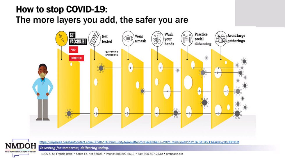 COVID-19 Update