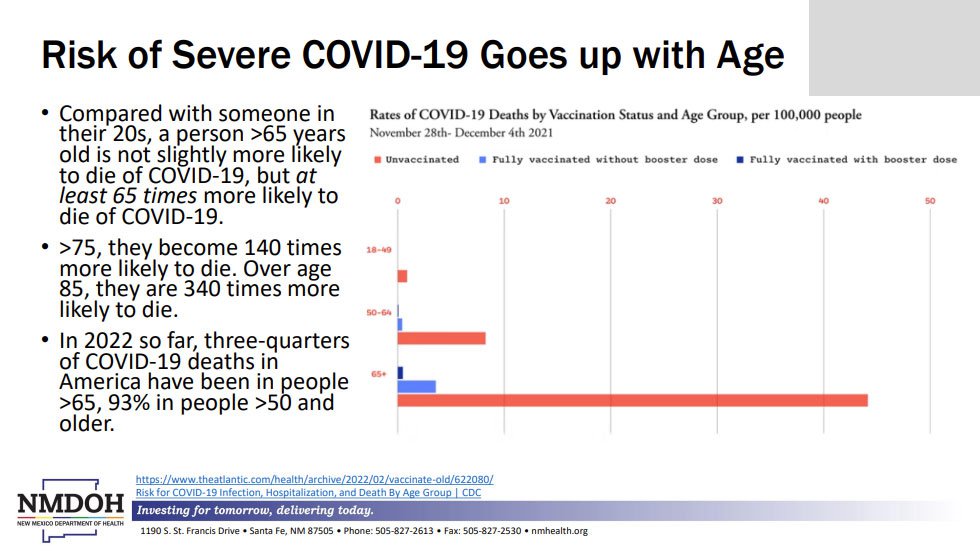 COVID-19 Update