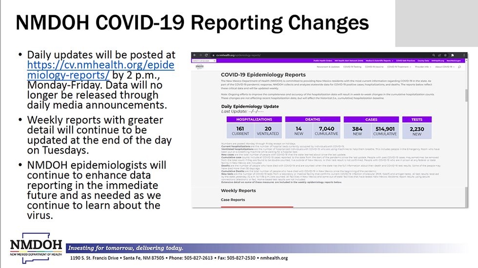 COVID-19 Update