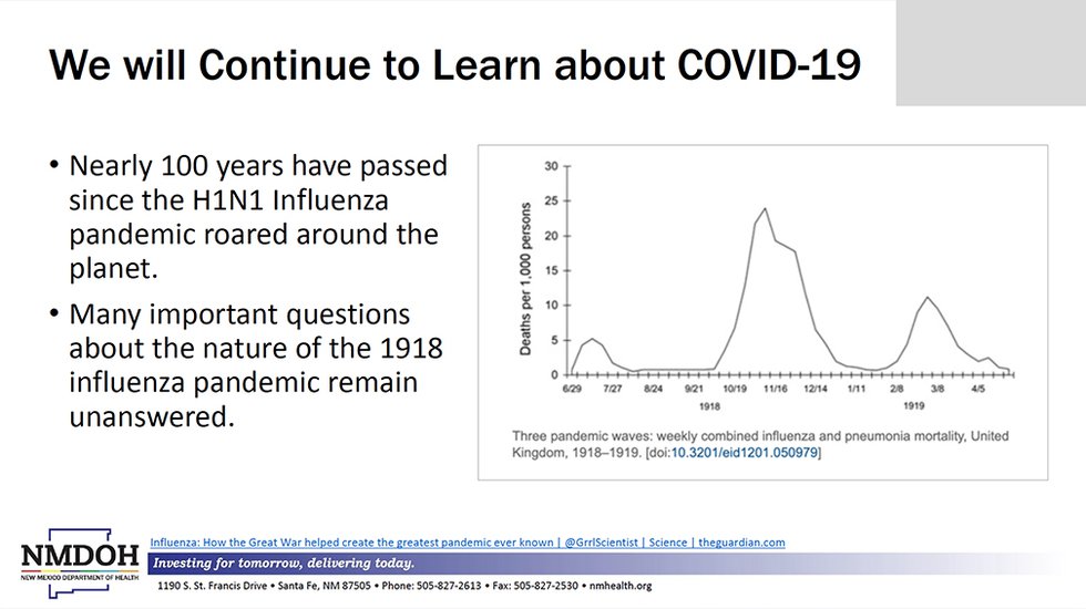 COVID-19 Update