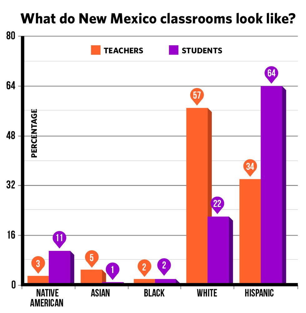 News1-2Graph.jpg