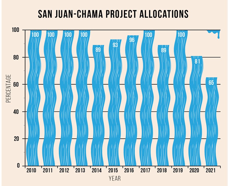 Cover-Graph.jpg