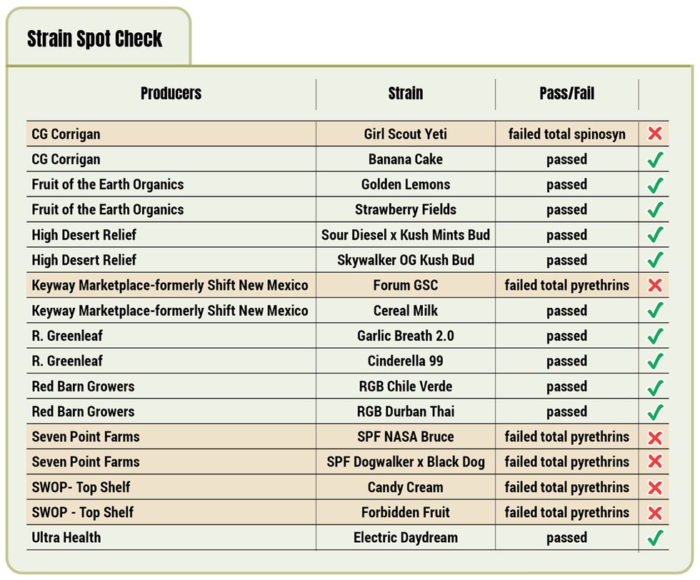 Cover-2-Chart.jpg