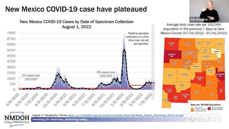 COVID-19 Update