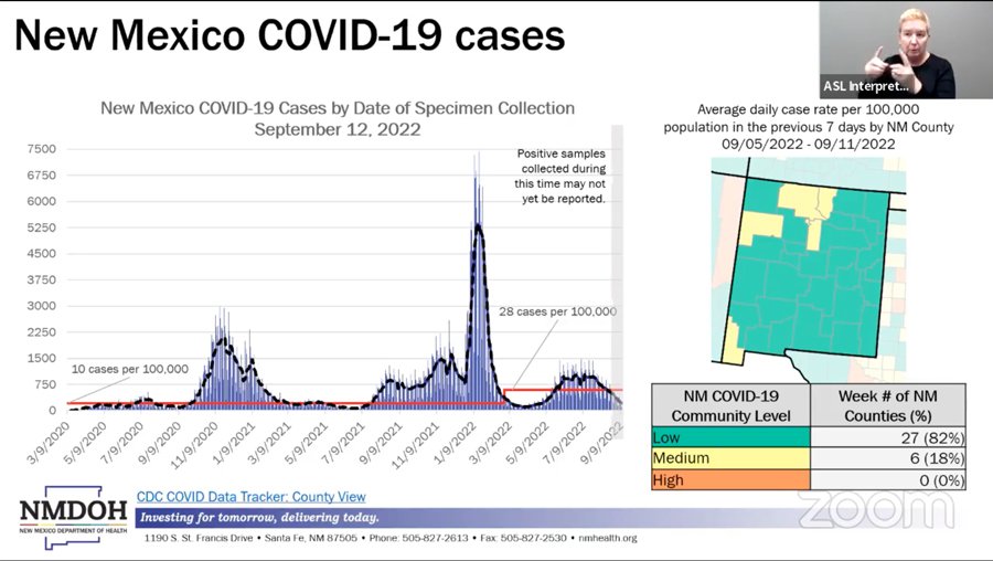 COVID-19 Update