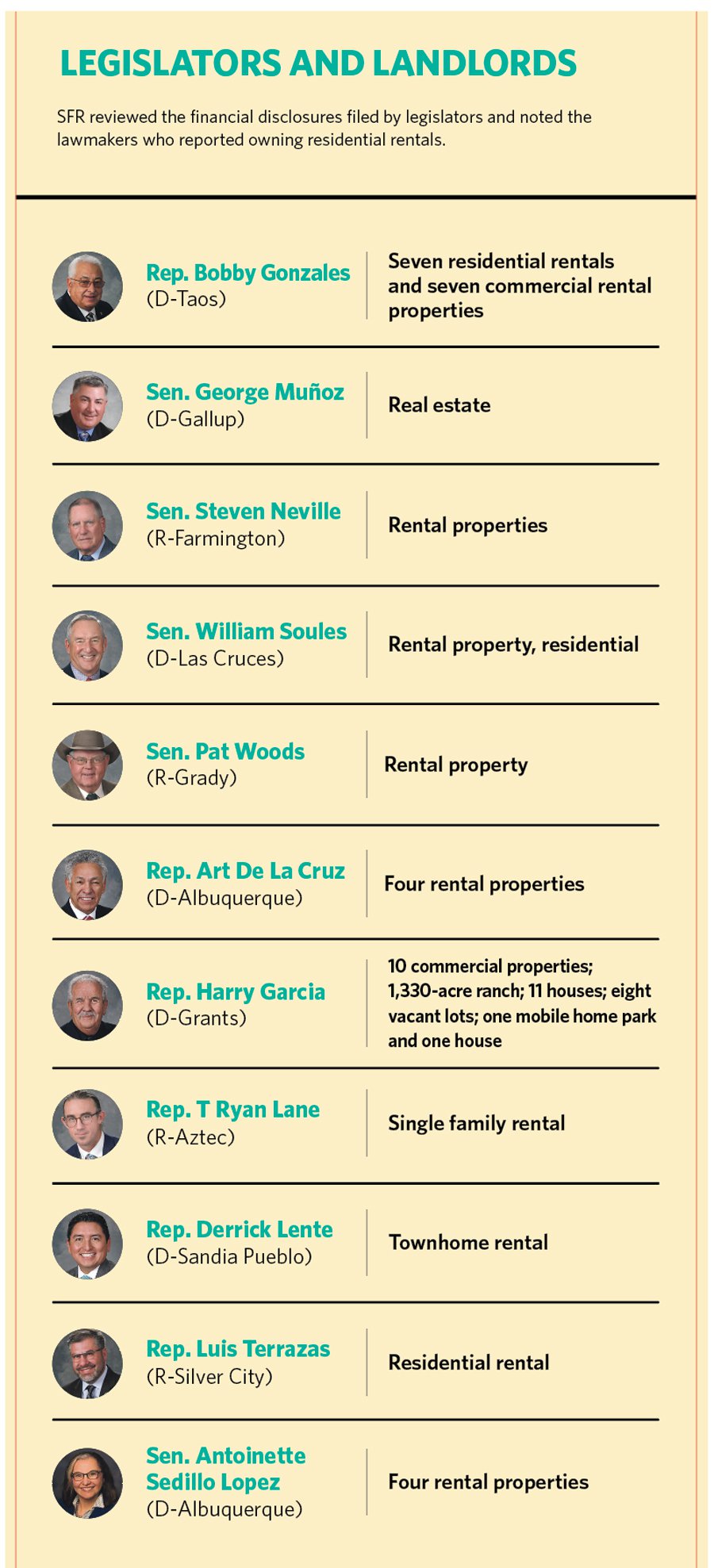 2-Leg-Landlord-Chart.jpg