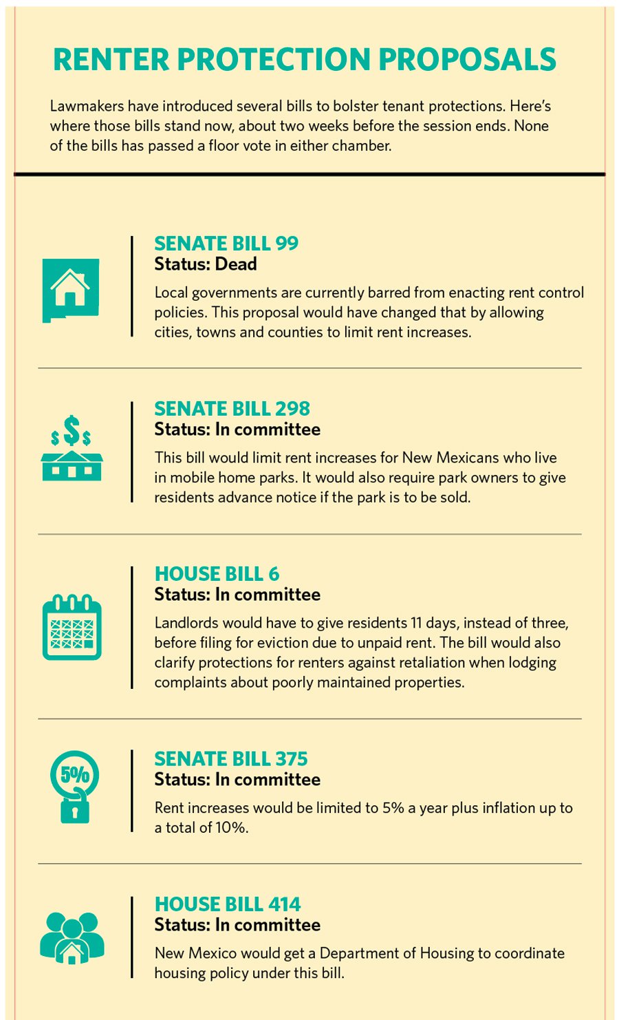 3-Renter-Protection-chart.jpg