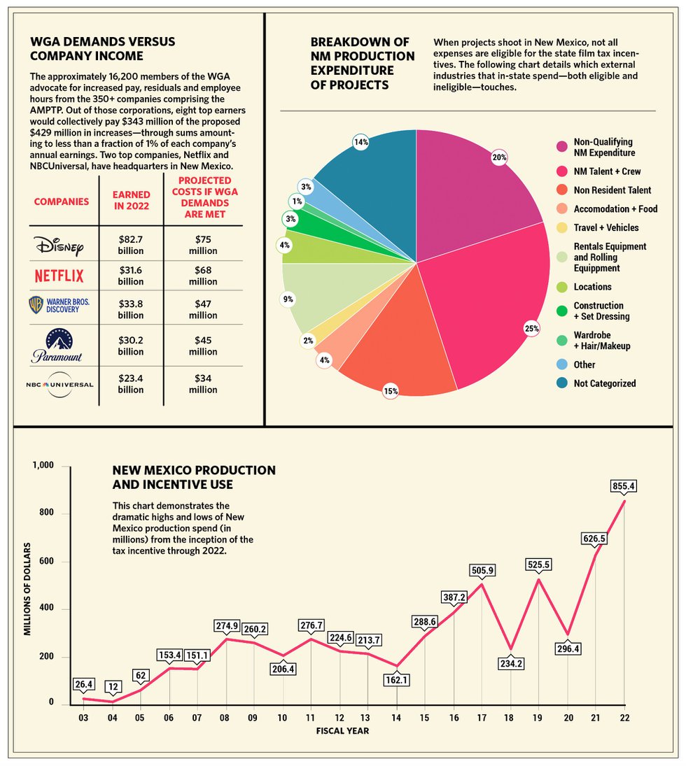 Cover-5-Info-Graphic.jpg