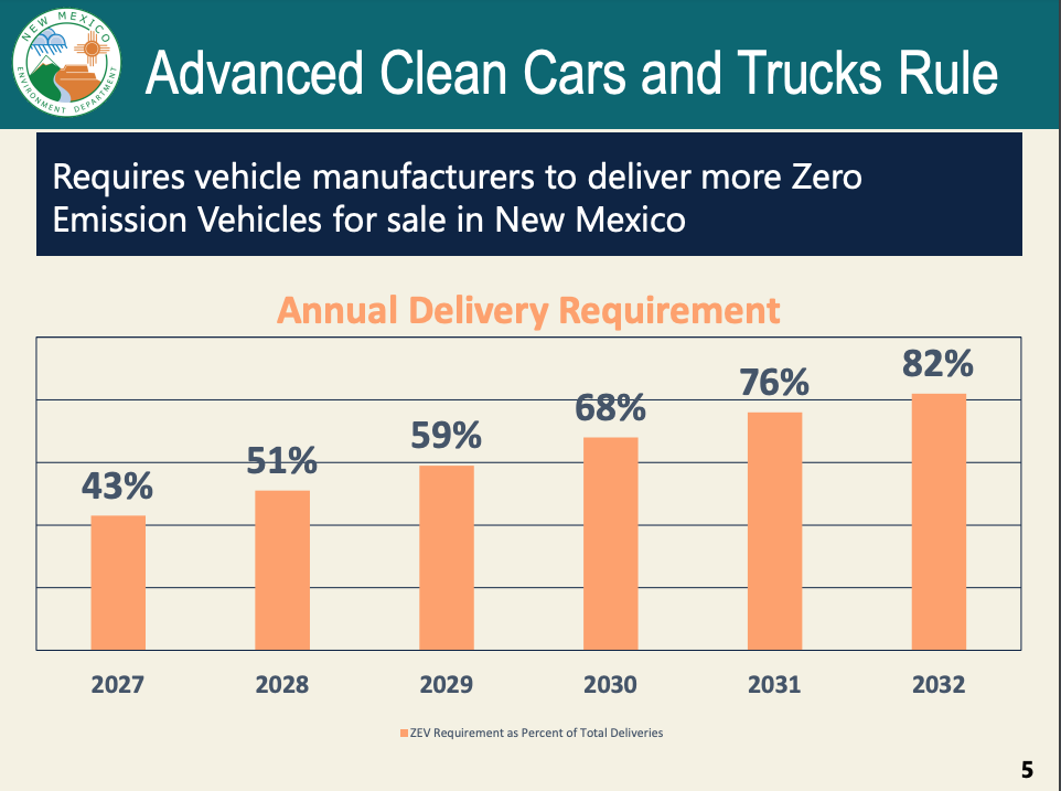 ACC and Trucks Rule