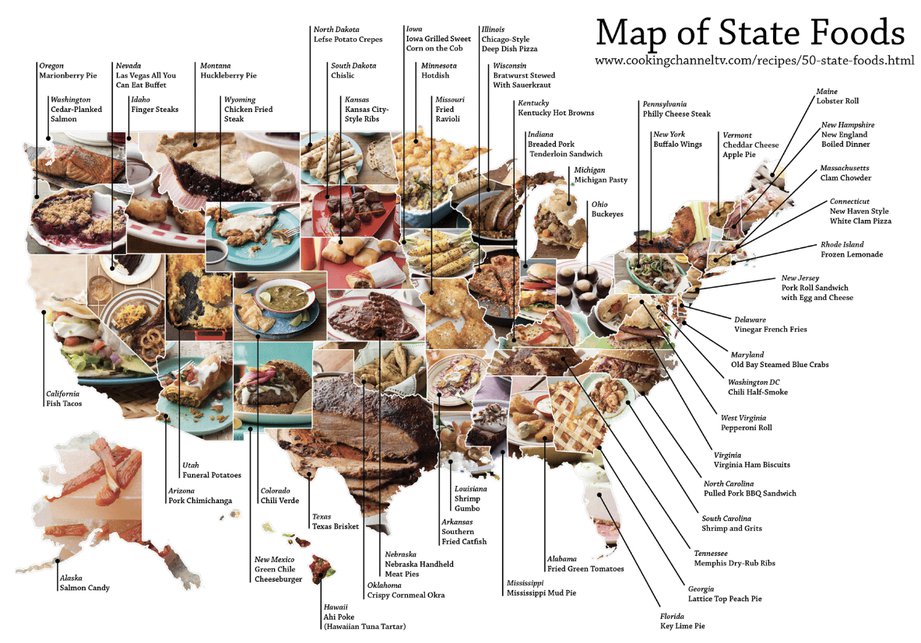 map of state foods.png