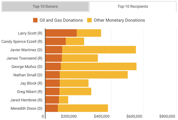 COVER Graph2.png