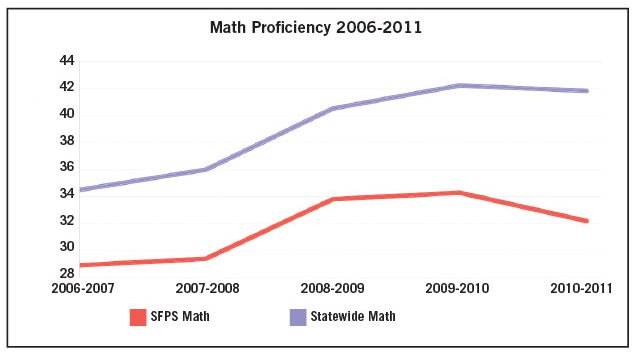 math-graph.jpg