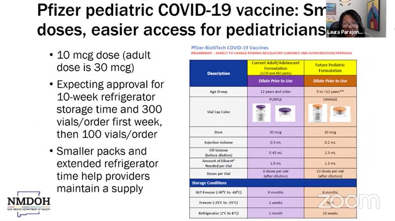 Slide, "Pfizer pediatric COVI-19 vaccine: Small doses, easier access for pediatricians." NMDOH, 10.18.21