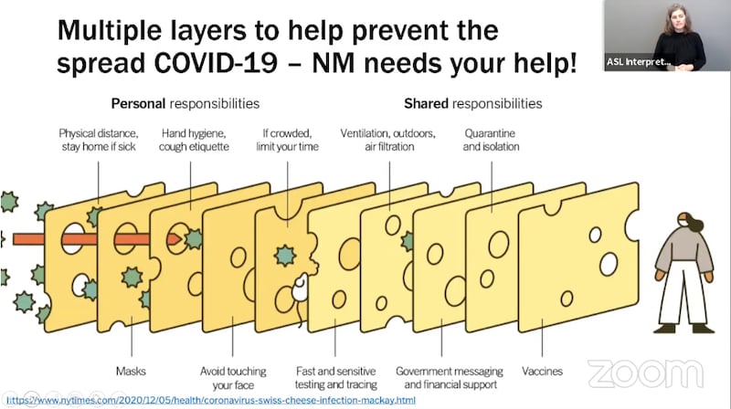 Slide "Multiple layers to help prevent the spread of COVID-19—NM needs your help." 11.10.21